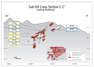 figure-4-cross-section-c-c-looking-northeast-through-sub-sil.png