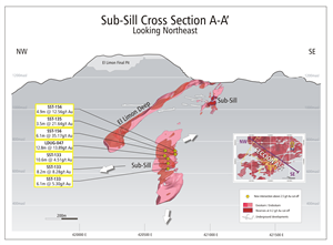 figure-2-cross-section-a-a-looking-northeast-through-sub-sil.png