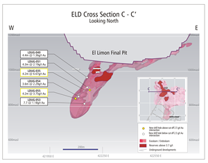 figure-3-cross-section-c-c-looking-north-through-eld.png